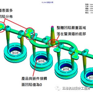 solidworks孔表标注